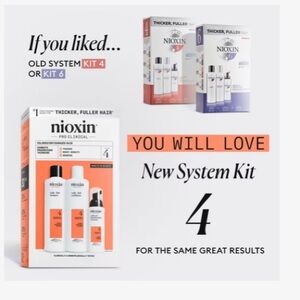 NIOXIN System Kit 4